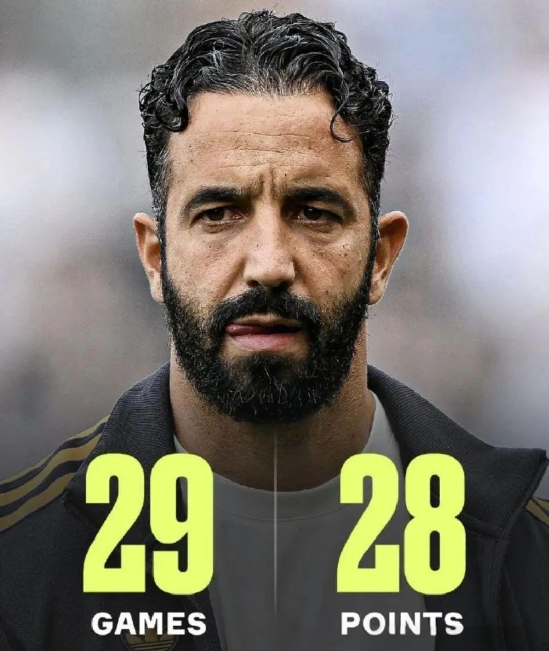 赛后西甲传出新动向，曼城更衣室发声，管理层表态：气氛紧张，训练强度明显提升的简单介绍