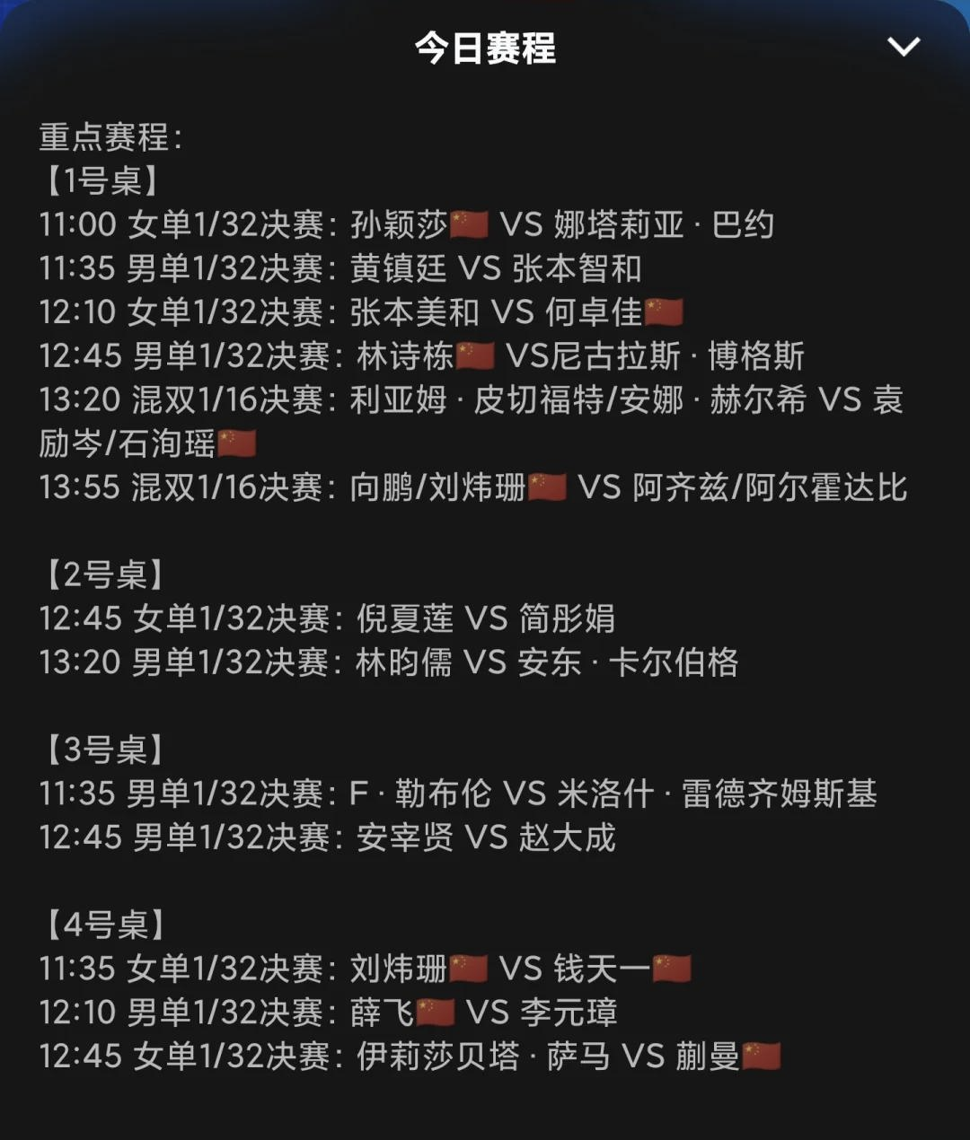 西甲赛程吃紧，皇家社会集结日伤情更新，压力陡增，赛程密集仍需轮换